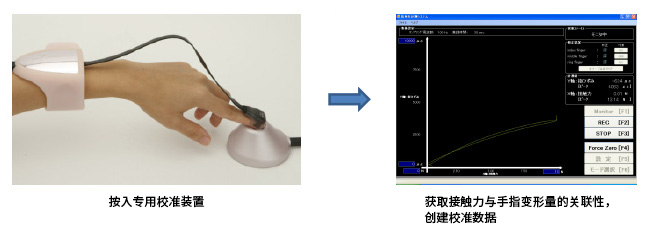 校正（校準）.jpg